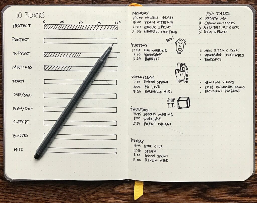 Open bullet journal with a handwritten checklist and pen